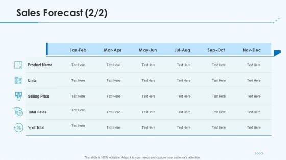 Product Pricing Strategies Sales Forecast Units Ppt Professional Show PDF