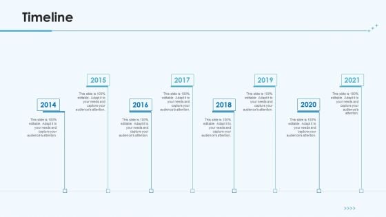 Product Pricing Strategies Timeline Ppt Gallery Introduction PDF