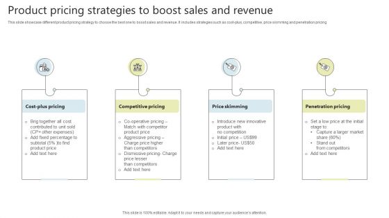 Product Pricing Strategies To Boost Sales And Revenue Diagrams PDF Product Pricing Strategies To Boost Sales And Revenue Diagrams PDF