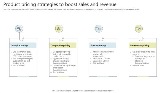 Product Pricing Strategies To Boost Sales And Revenue Diagrams PDF