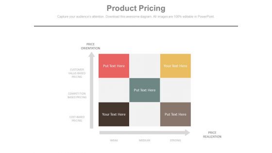 Product Pricing Tabulation Chart Ppt Slides