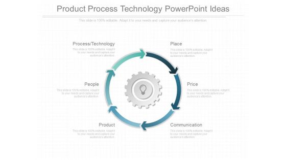 Product Process Technology Powerpoint Ideas