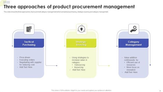 Product Procurement Management Ppt PowerPoint Presentation Complete Deck With Slides