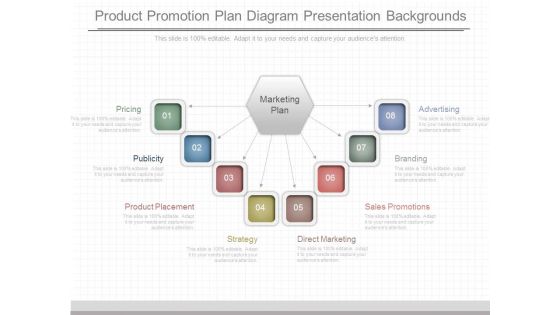 Product Promotion Plan Diagram Presentation Backgrounds Product Promotion Plan Diagram Presentation Backgrounds