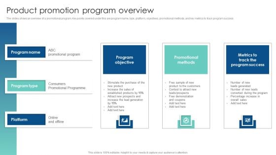 Product Promotion Program Overview Customer Acquisition Through Advertising Slides PDF