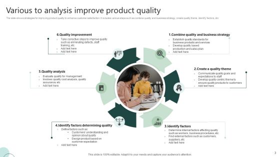 Product Quality Analysis Ppt PowerPoint Presentation Complete Deck With Slides Slide03