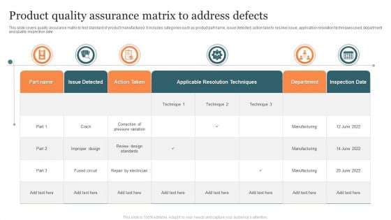 Product Quality Assurance Matrix To Address Defects Download PDF