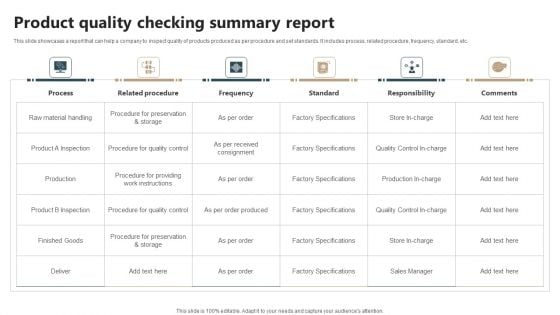 Product Quality Checking Summary Report Elements PDF Product Quality Checking Summary Report Elements PDF