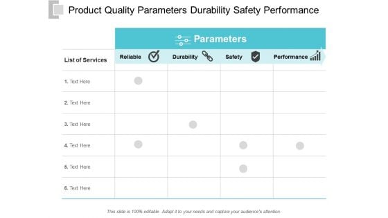 Product Quality Parameters Durability Safety Performance Ppt PowerPoint Presentation Portfolio Portrait Product Quality Parameters Durability Safety Performance Ppt PowerPoint Presentation Portfolio Portrait