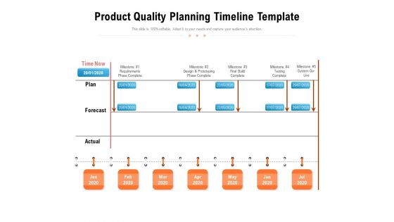 Product Quality Planning Timeline Template Ppt PowerPoint Presentation File Guidelines PDF