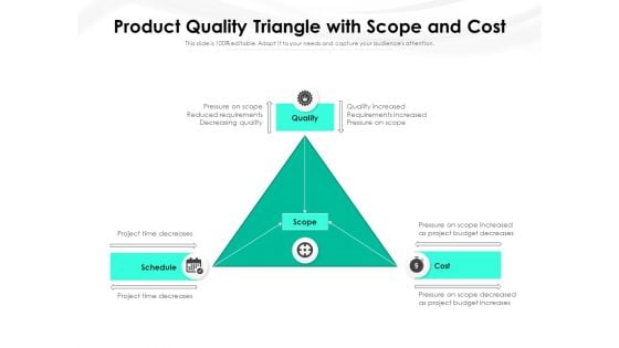 Product Quality Triangle With Scope And Cost Ppt PowerPoint Presentation Styles Influencers PDF