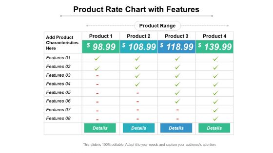 Product Rate Chart With Features Ppt PowerPoint Presentation Icon Skills PDF Product Rate Chart With Features Ppt PowerPoint Presentation Icon Skills PDF