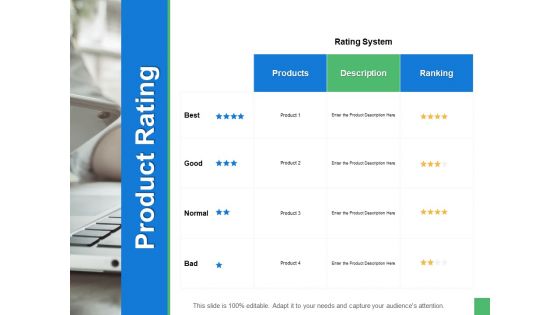 Product Rating Management Ppt PowerPoint Presentation File Tips