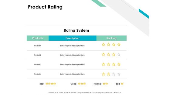 Product Rating Ppt PowerPoint Presentation File Styles