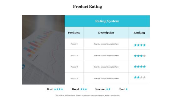 Product Rating Ppt Powerpoint Presentation Icon Inspiration