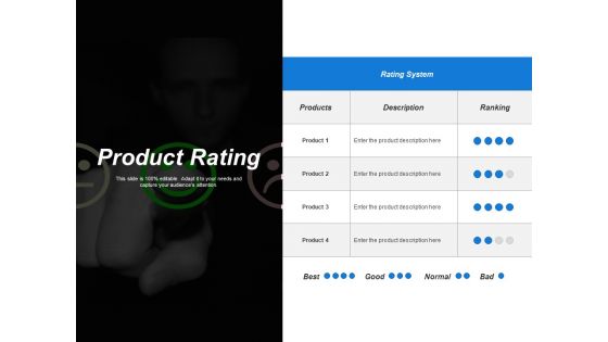 Product Rating Ppt PowerPoint Presentation Professional Model