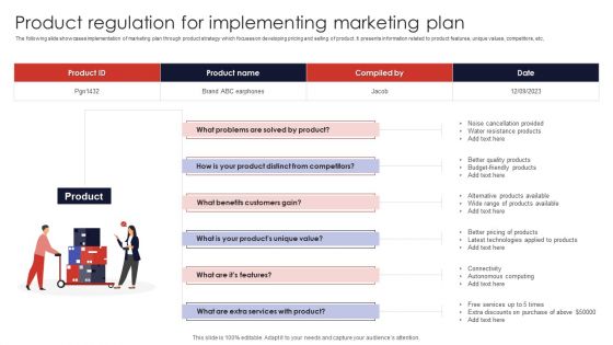 Product Regulation For Implementing Marketing Plan Themes PDF