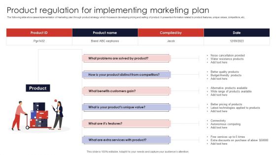 Product Regulation For Implementing Marketing Plan Themes PDF