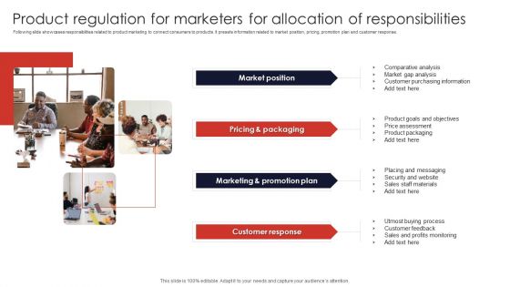 Product Regulation For Marketers For Allocation Of Responsibilities Professional PDF