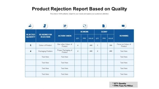 Product Rejection Report Based On Quality Ppt PowerPoint Presentation Styles Designs PDF Product Rejection Report Based On Quality Ppt PowerPoint Presentation Styles Designs PDF