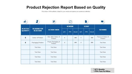 Product Rejection Report Based On Quality Ppt PowerPoint Presentation Styles Designs PDF