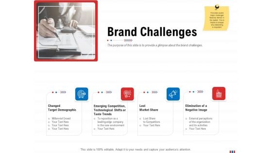 Product Relaunch And Branding Brand Challenges Ppt Summary Template PDF