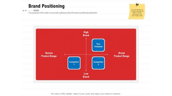 Product Relaunch And Branding Brand Positioning Ppt Outline Smartart PDF