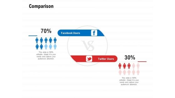 Product Relaunch And Branding Comparison Ppt Ideas Design Inspiration PDF