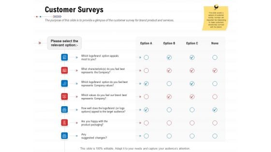 Product Relaunch And Branding Customer Surveys Ppt Model Files PDF