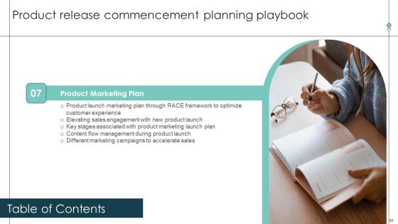 Product Release Commencement Planning Playbook Ppt PowerPoint Presentation Complete Deck With Slides