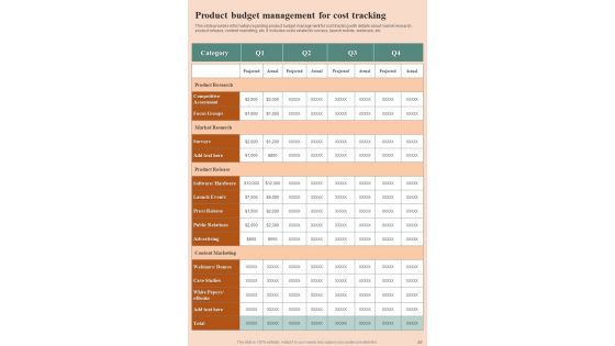 Product Release Initial Planning Playbook Template