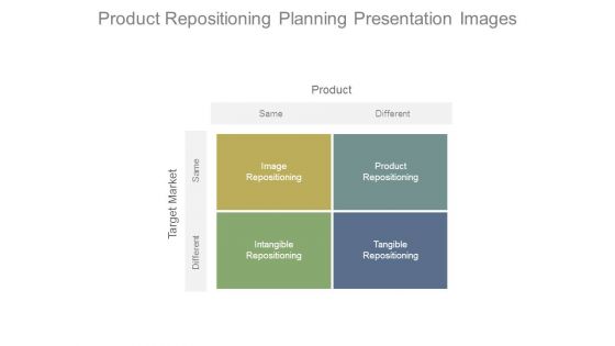 Product Repositioning Planning Presentation Images