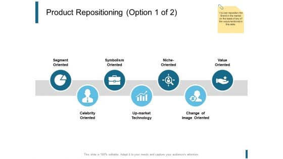 Product Repositioning Technology Ppt PowerPoint Presentation Model Slide