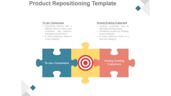 Product Repositioning Template Ppt PowerPoint Presentation Designs