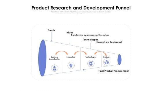 Product Research And Development Funnel Ppt PowerPoint Presentation Slides Portrait PDF