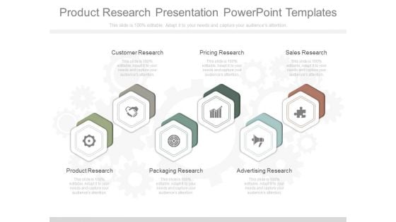 Product Research Presentation Powerpoint Templates Product Research Presentation Powerpoint Templates