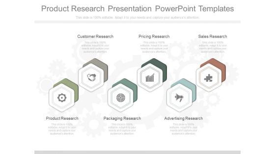 Product Research Presentation Powerpoint Templates