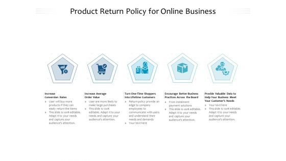 Product Return Policy For Online Business Ppt PowerPoint Presentation Gallery Samples PDF