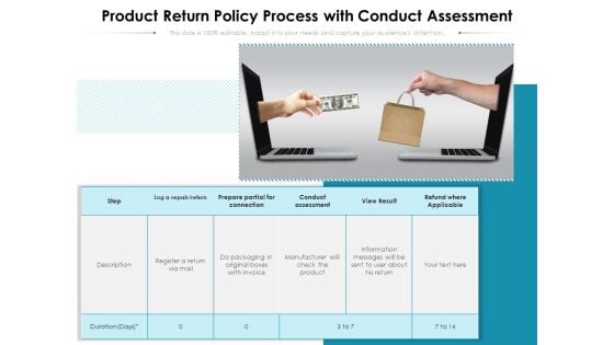 Product Return Policy Process With Conduct Assessment Ppt PowerPoint Presentation File Background PDF