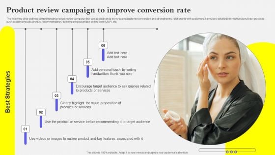 Product Review Campaign To Improve Conversion Rate Diagrams PDF