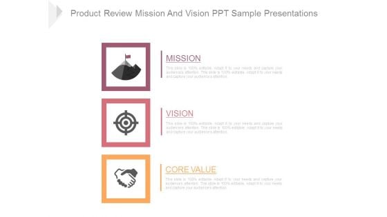 Product Review Mission And Vision Ppt Sample Presentations