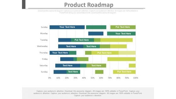 Product Roadmap Analysis Chart Ppt Slides