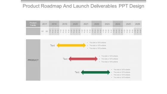 Product Roadmap And Launch Deliverables Ppt Design