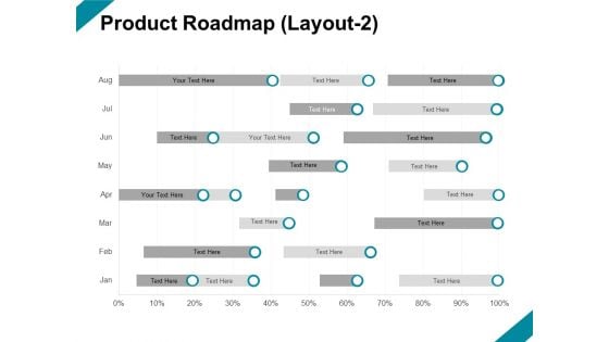 Product Roadmap Investment Ppt PowerPoint Presentation Summary Good