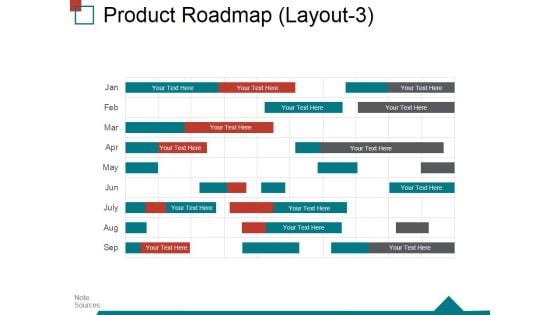 Product Roadmap Layout3 Ppt PowerPoint Presentation Ideas Demonstration