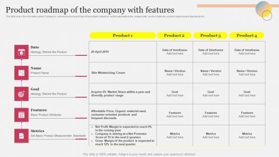 Product Roadmap Of The Company With Features Ppt Layouts Guidelines PDF