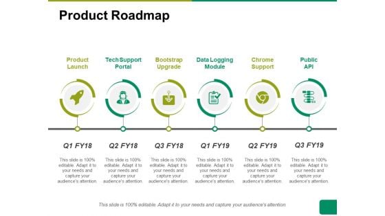 Product Roadmap Ppt PowerPoint Presentation Gallery Inspiration