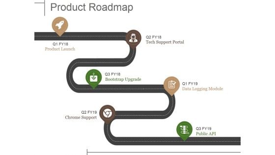 Product Roadmap Ppt PowerPoint Presentation Ideas Graphics