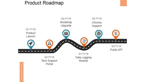 Product Roadmap Ppt PowerPoint Presentation Ideas Grid