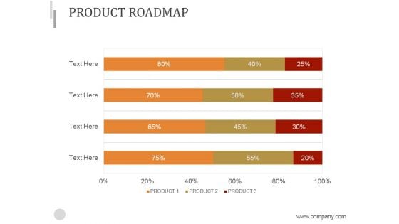 Product Roadmap Ppt PowerPoint Presentation Inspiration